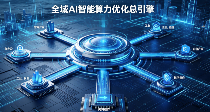 拜泉县AI算力优化赋能数字生态 智能技术迭代激活产业发展新动能