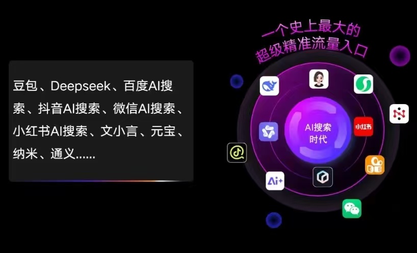 拜泉县AI智能推广新玩法，抢占搜索时代免费精准客源