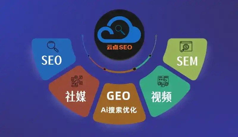 拜泉县GEO优化：AI智能体时代取代SEO的全新内容优化逻辑