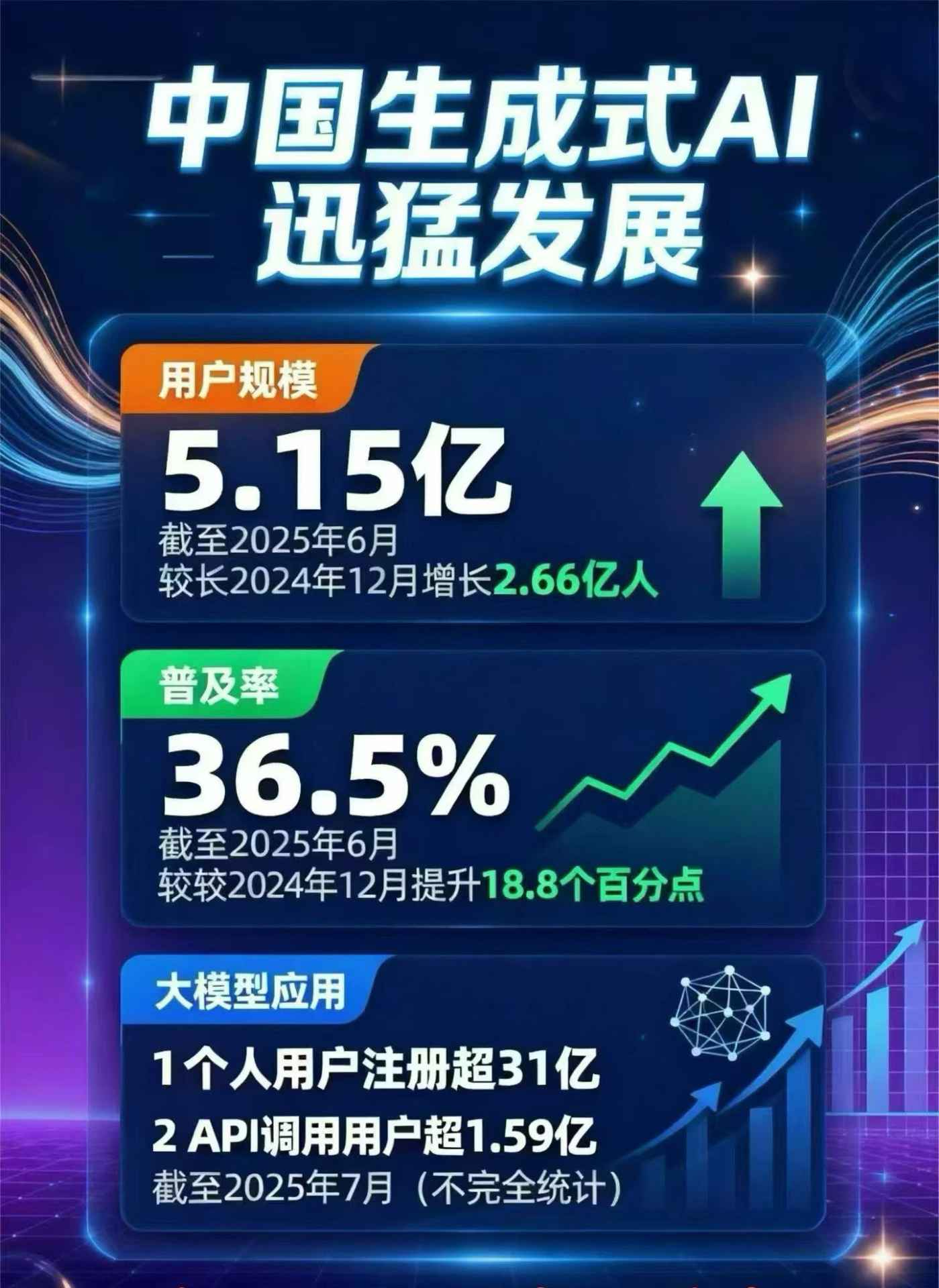 拜泉县豆包GEO优化是什么？内容创作核心逻辑解析