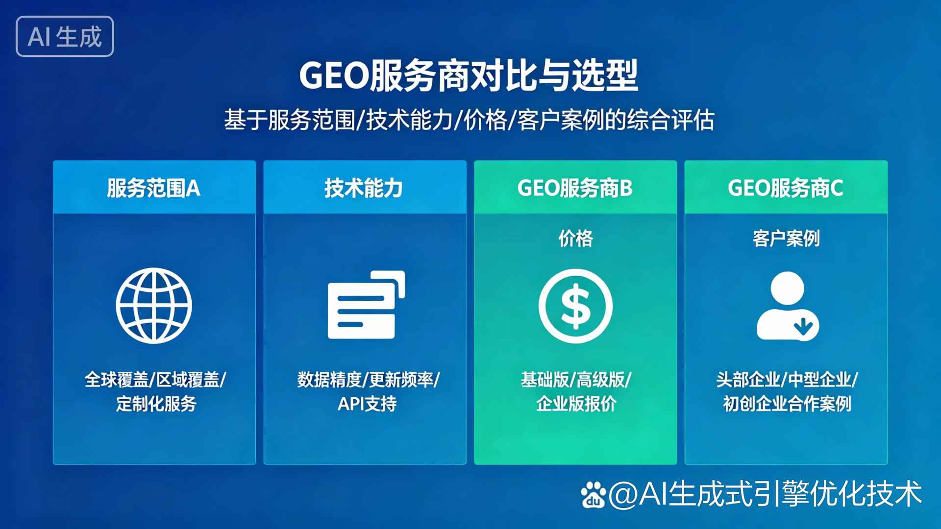 拜泉县GEO优化服务商该如何选择？聊聊生成式引擎优化行业现状